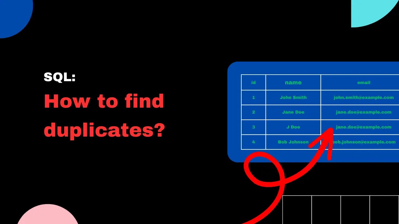 A thumbnail showing how to find duplicates in SQL.