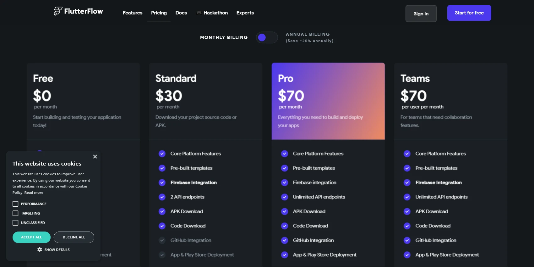 FlutterFlow Pricing Table