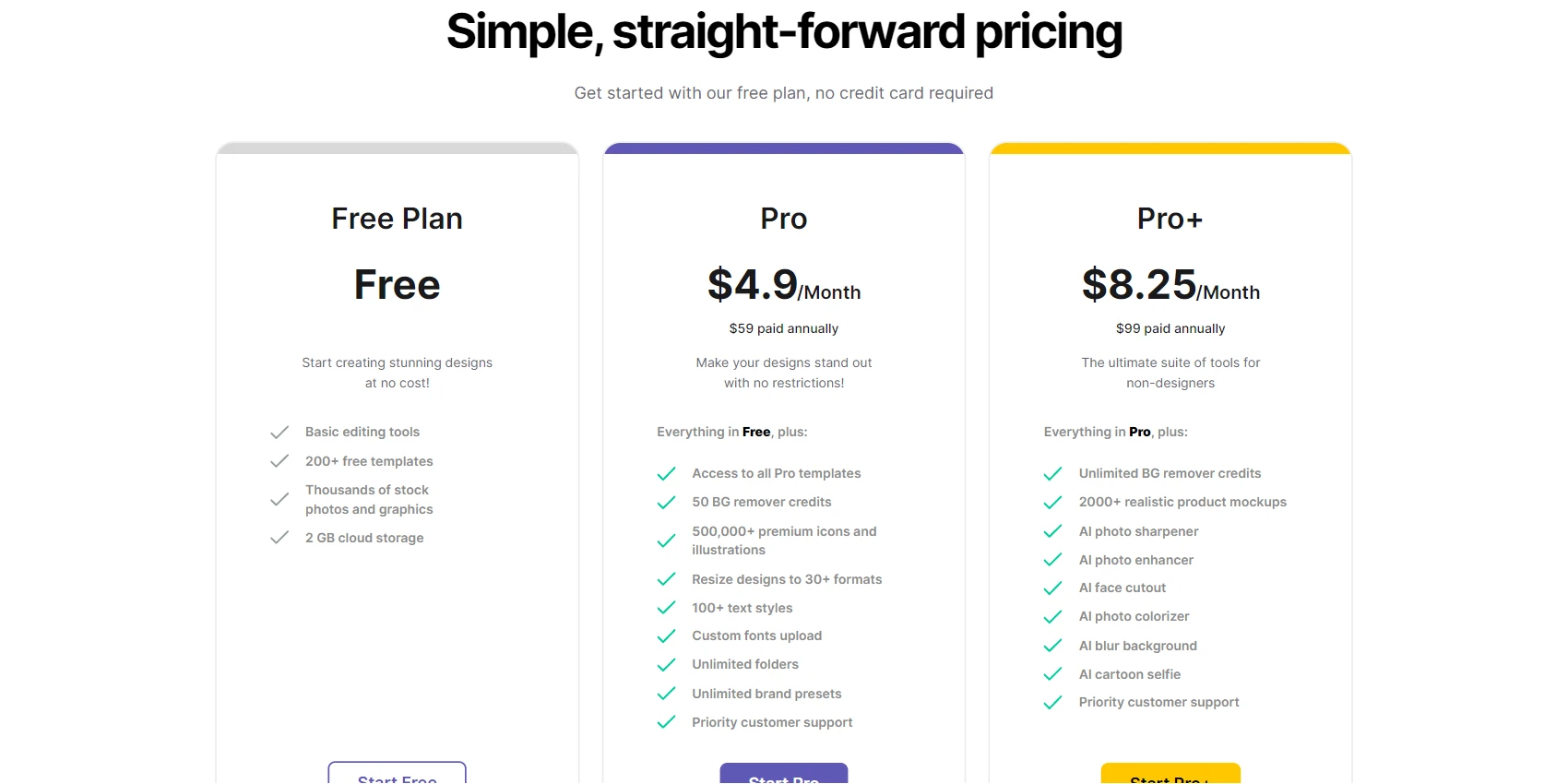 Pixelied Pricing Table