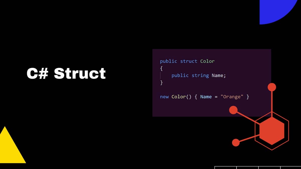 A thumbnail showing code. Everything you need to know about C# struct data structure.