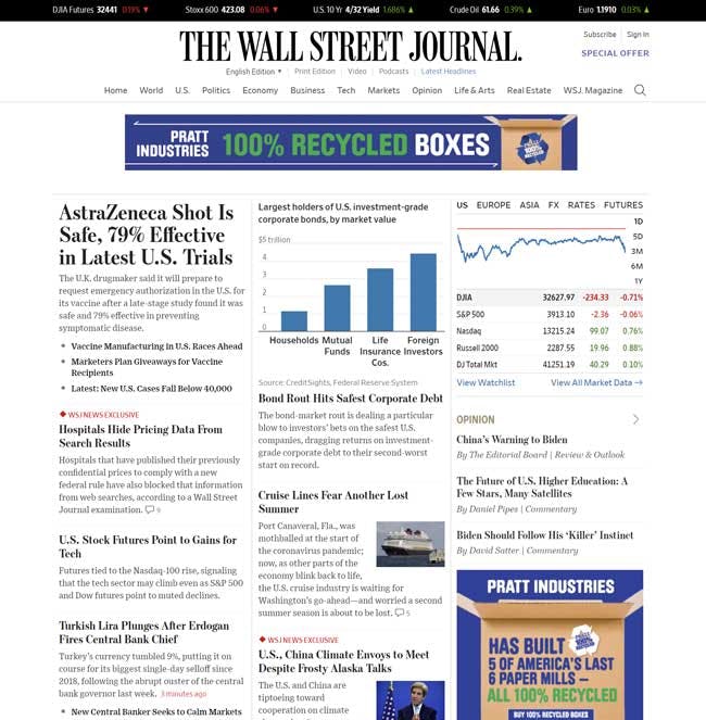 The Wall Street Journal homepage loaded with a small ad in place of the main placeholder.