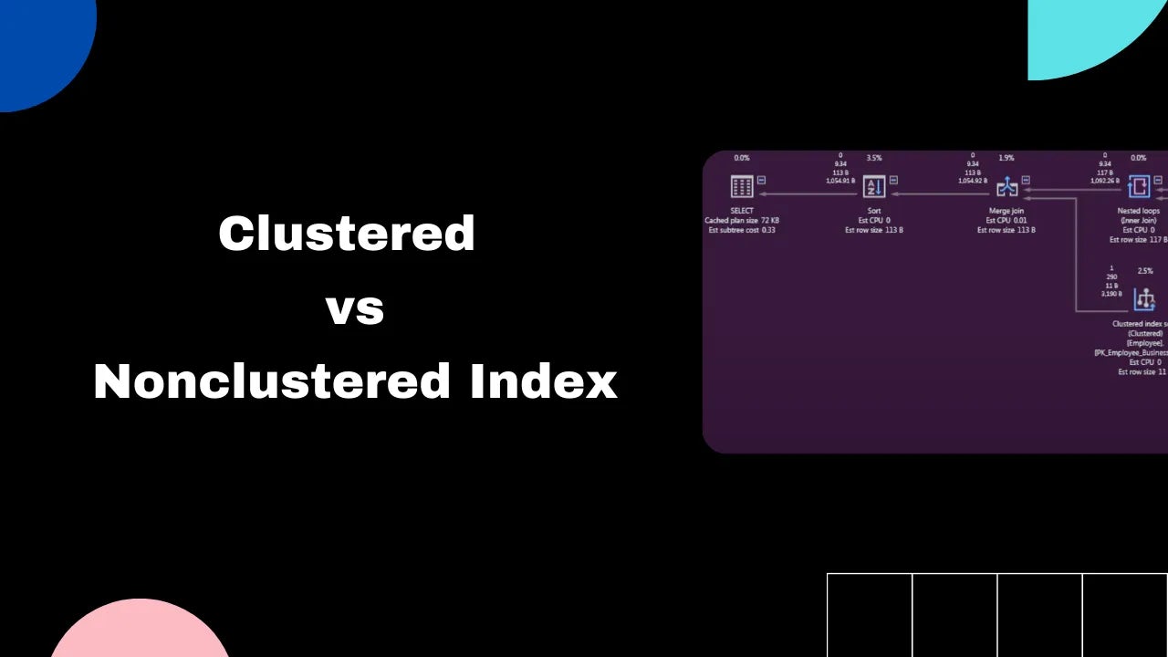A thumbnail showing clustered vs nonclustered index