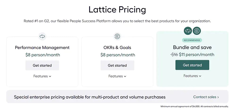 Lattice Pricing Table