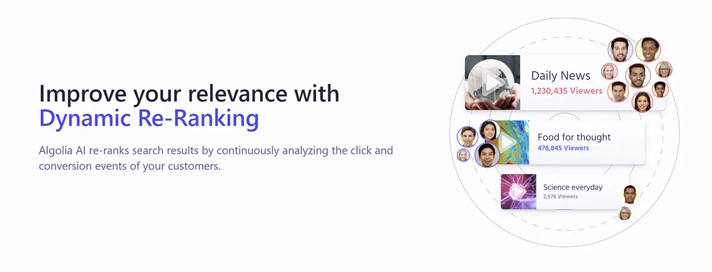 Algolia search dynamic ranking using AI.