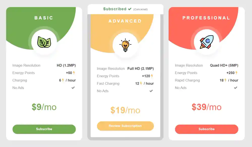 Deep Dream Generator Pricing Table