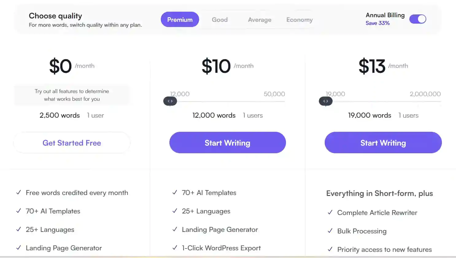 Photosonic Pricing Table