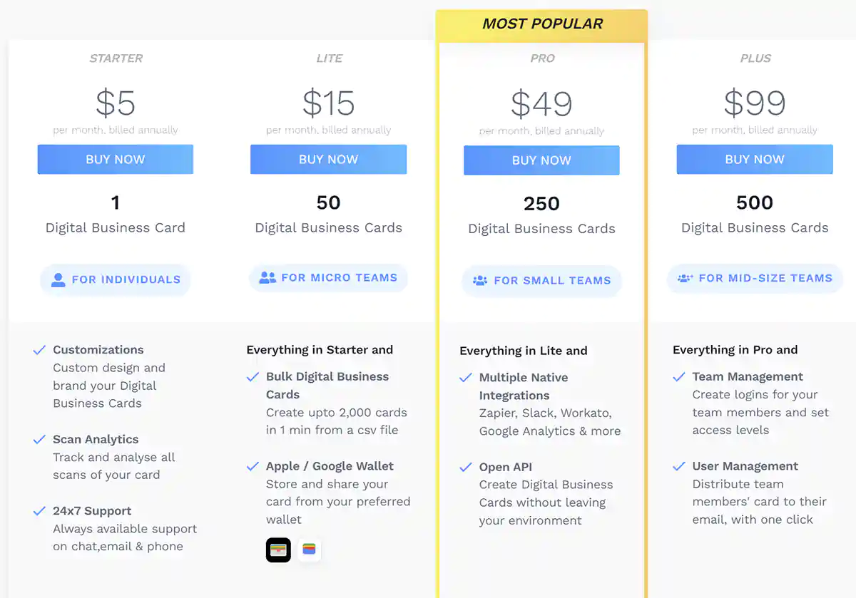 beaconstac pricing table