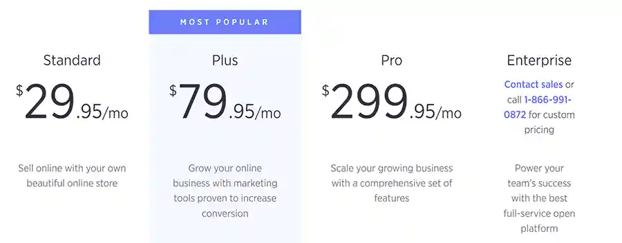 Pricing chart.