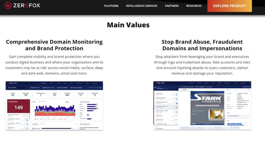 Screenshot of  ZeroFox main values for brand protection.