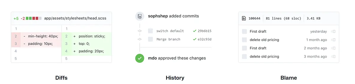 GitHub code review features