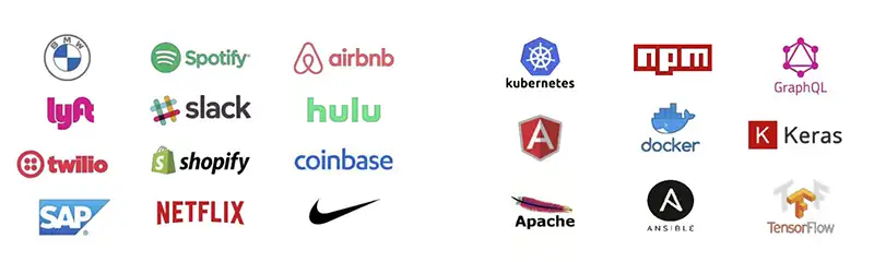 Companies that use GitHub