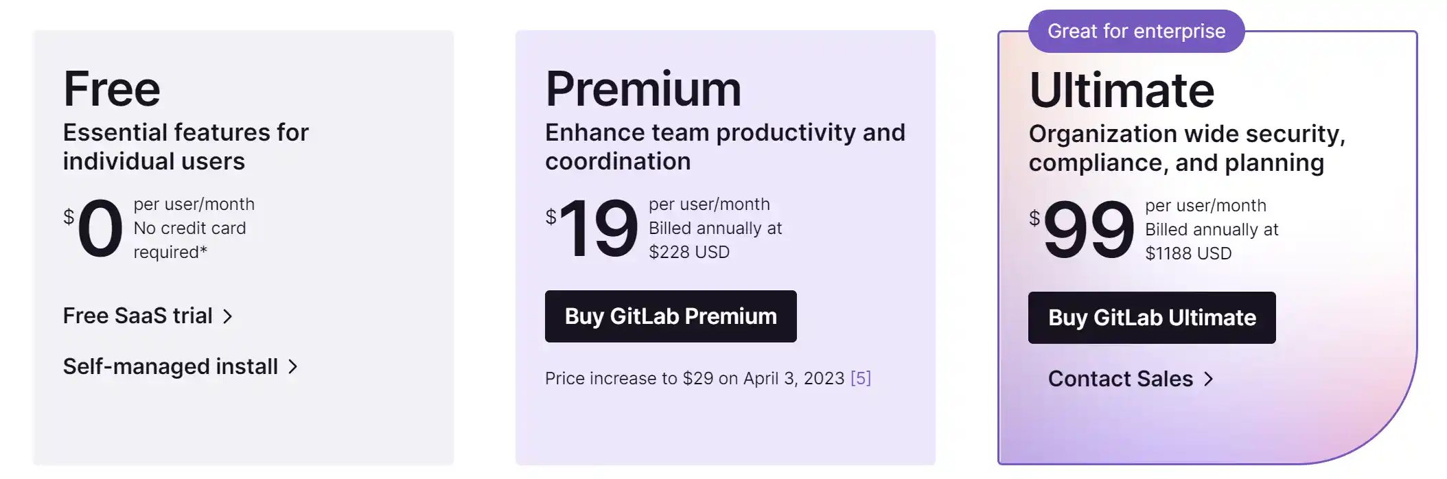 GitLab Pricing Table