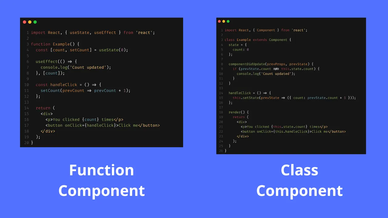 Why functional components are better than class components in React?