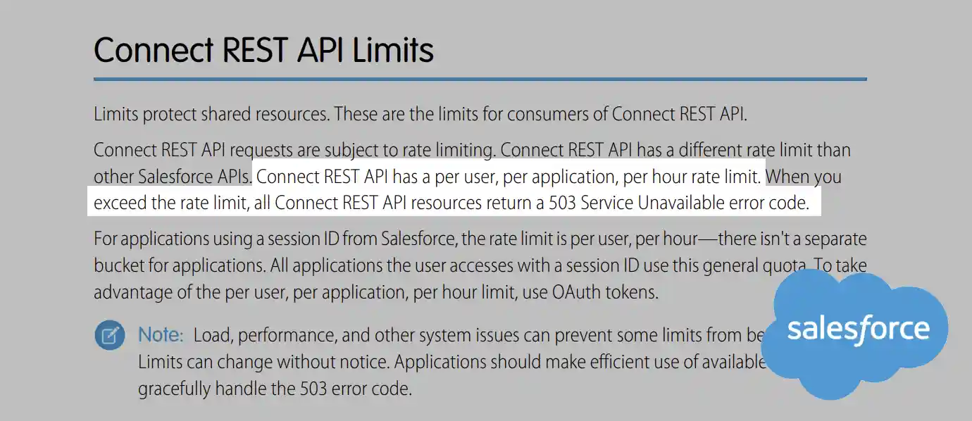 Salesforce REST API Rate Limiting Example