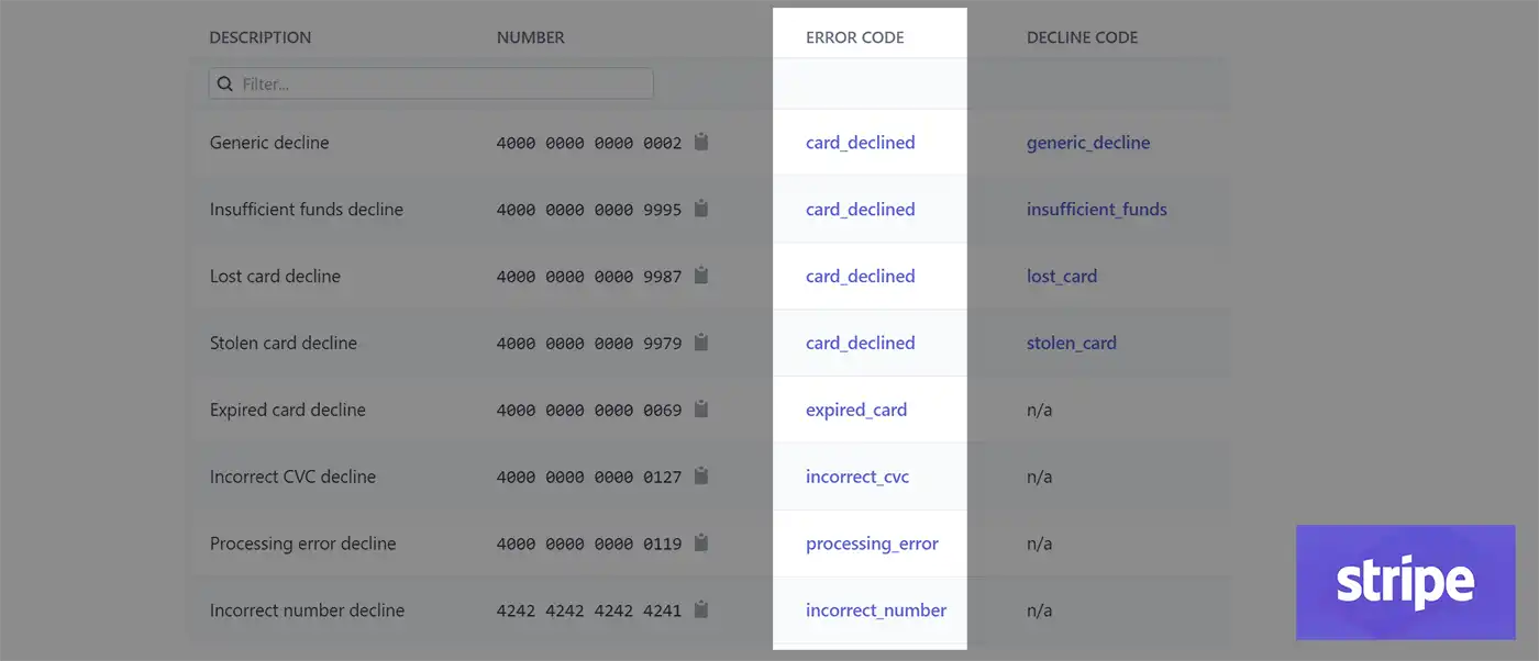 Stripe API error codes example