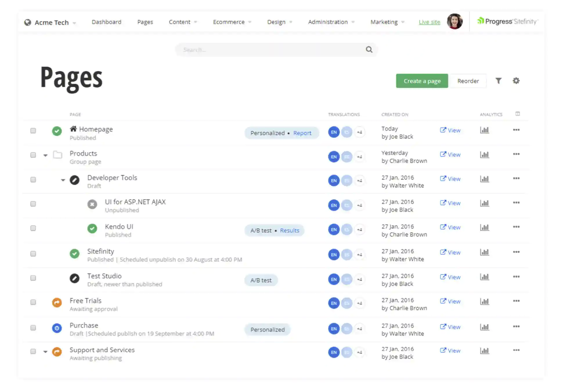 Sitefinity dashboard.