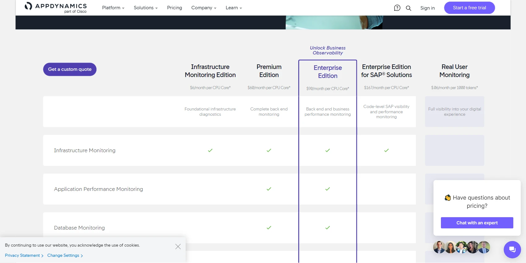 AppDynamics Pricing