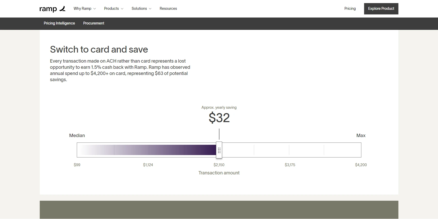 Cloudinary Pricing