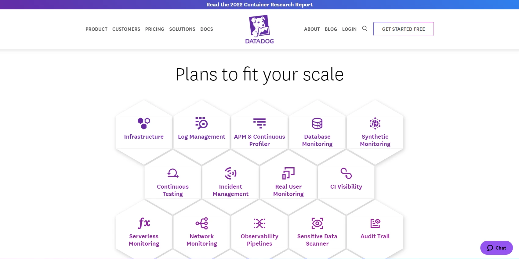 Datadog Pricing