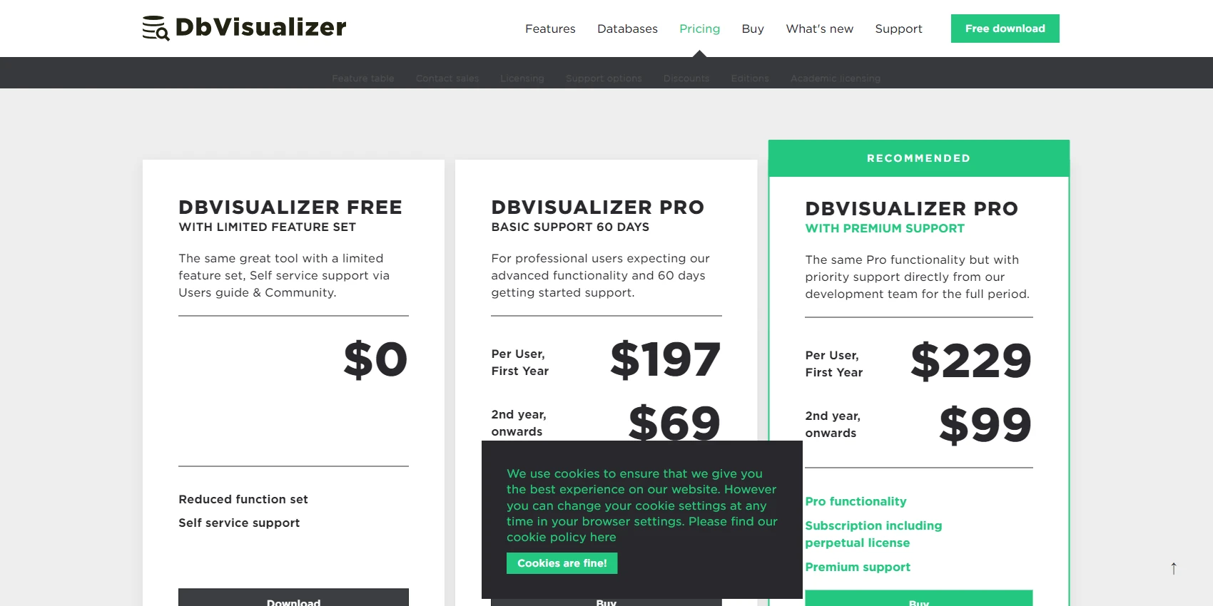 7. DbVisualizer Pricing
