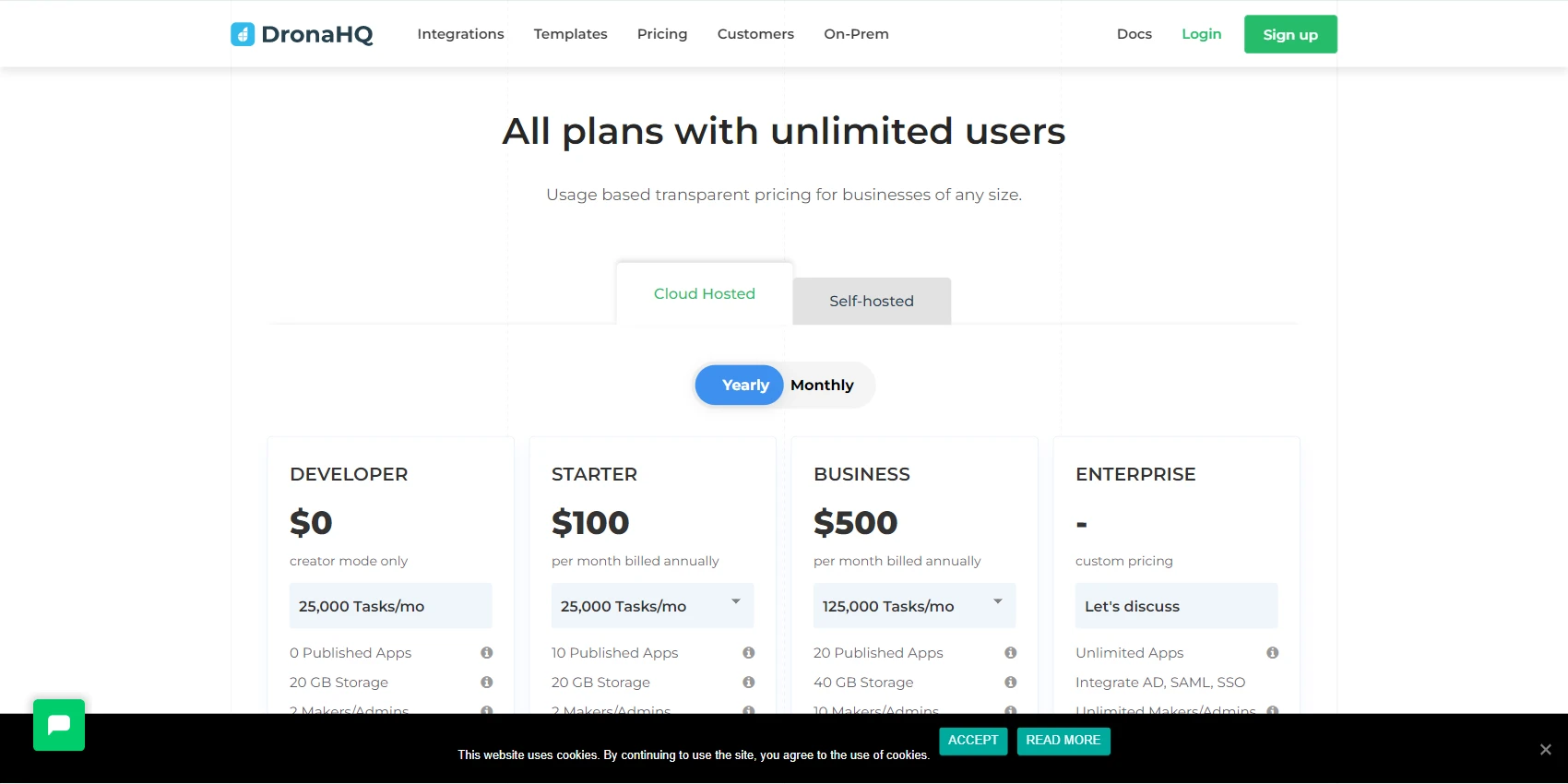 DronaHQ Pricing Table