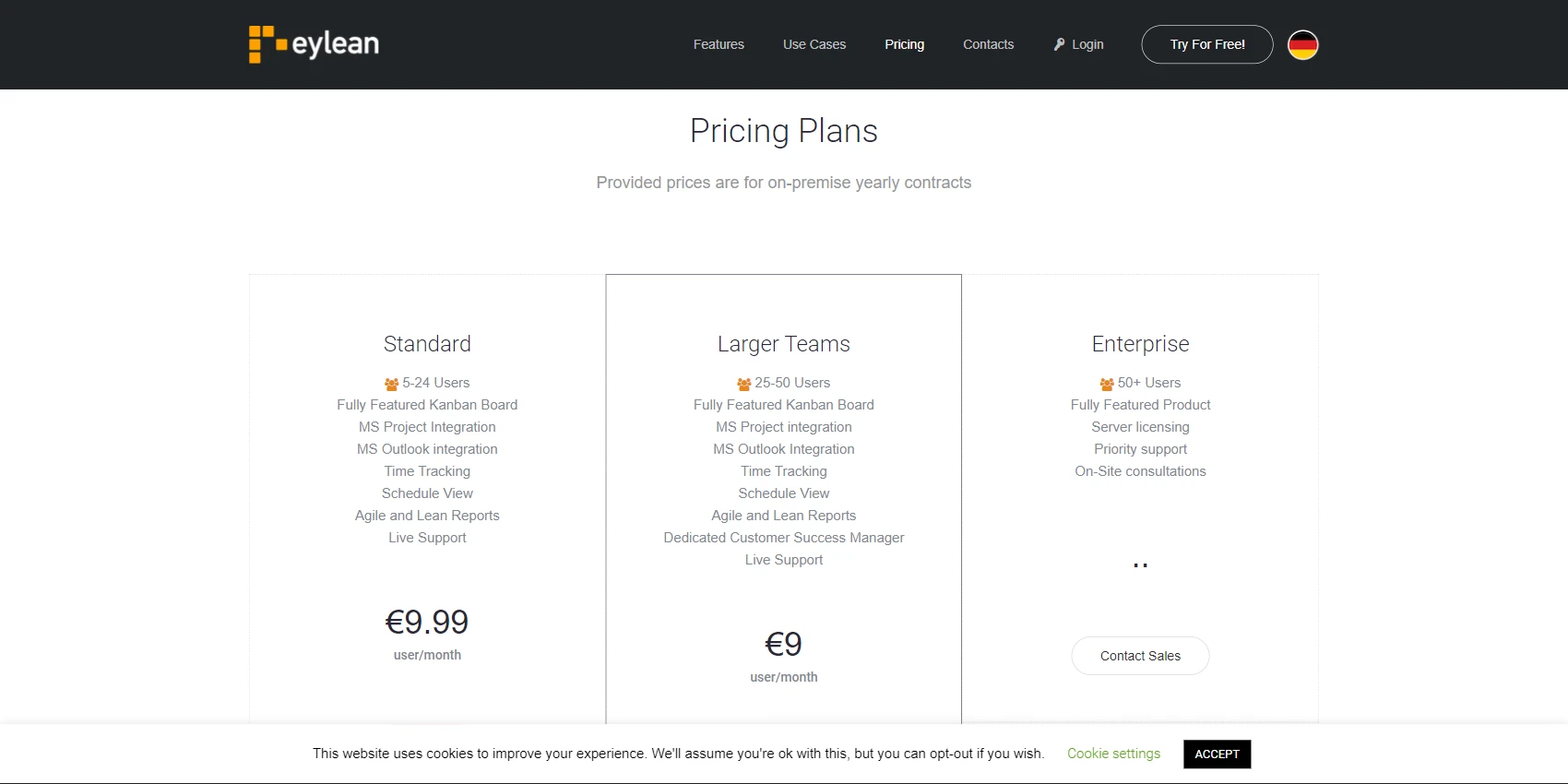 Eylean Board Pricing