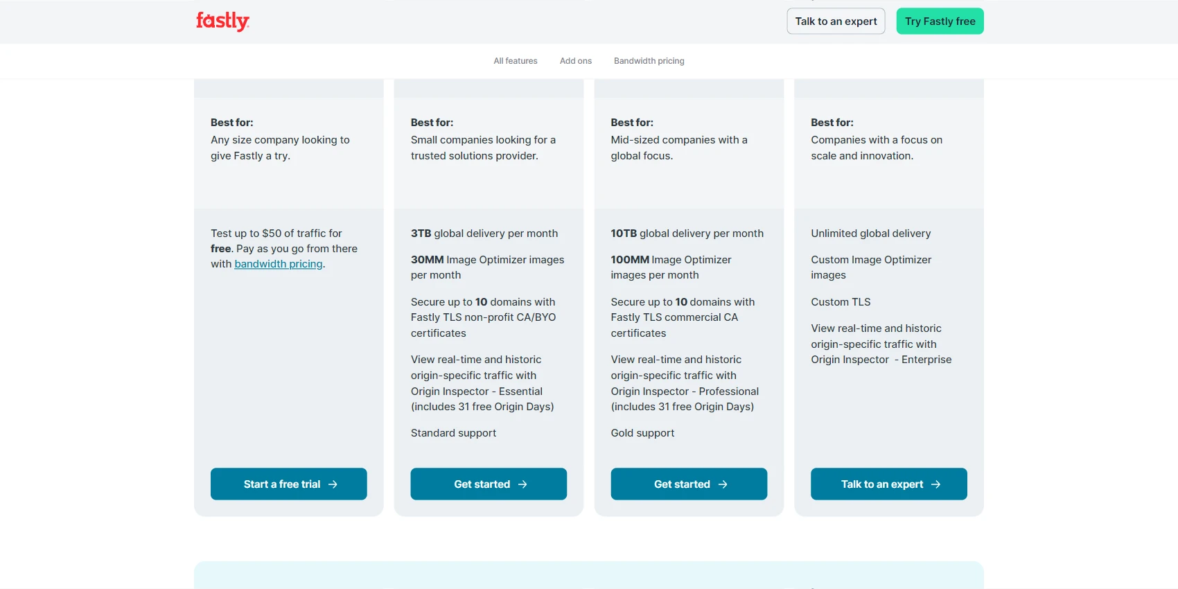 Fastly Pricing