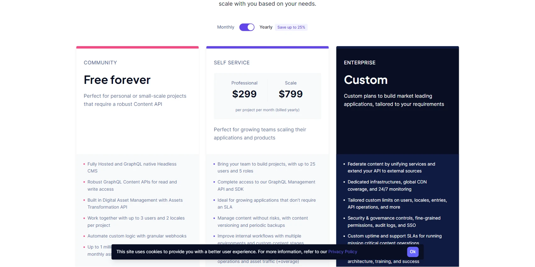 Hygraph Pricing