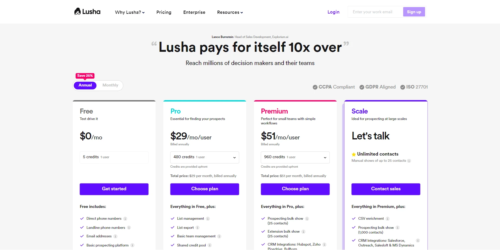 Lusha Pricing