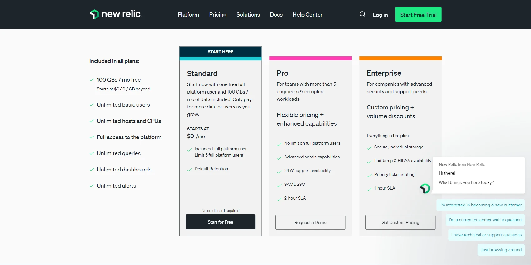 New Relic Pricing