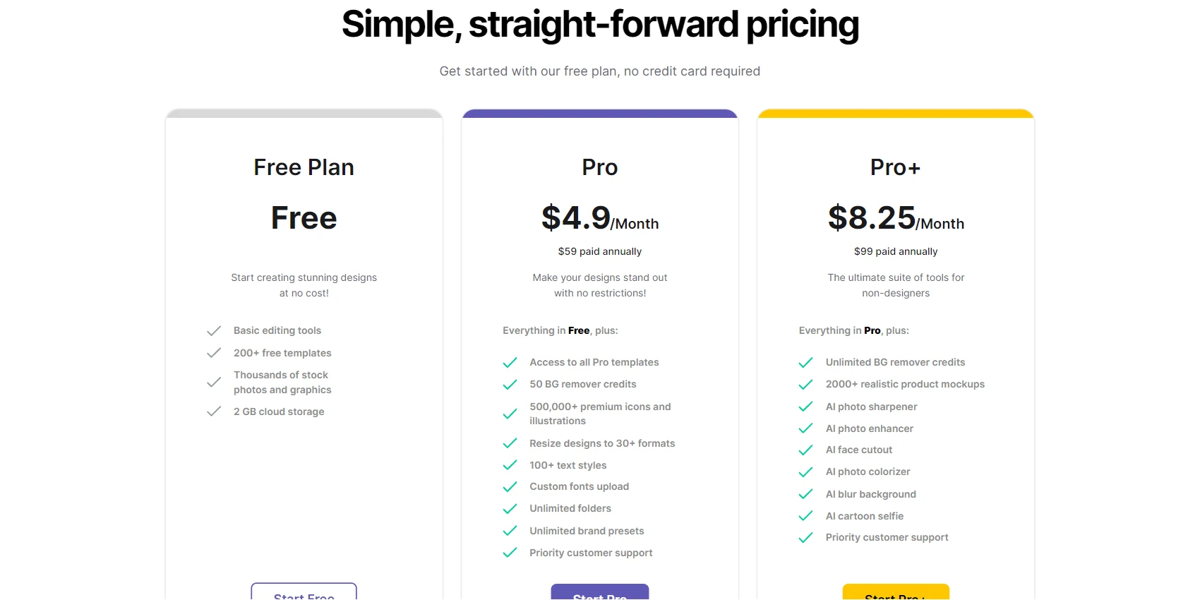 Pixelied Review Features Pricing And Insights 2023 