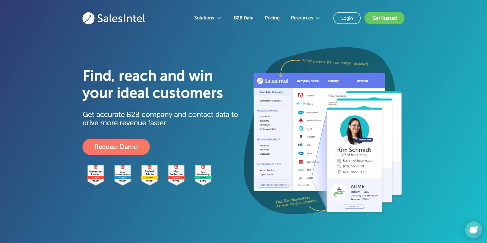 SalesIntel Website