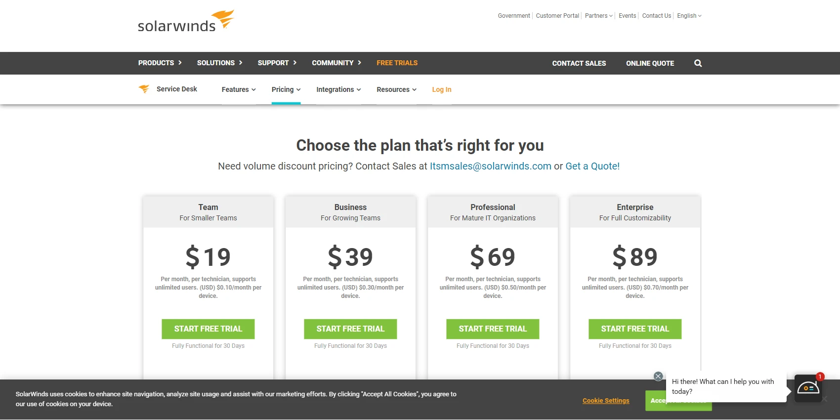 SolarWinds SQL Database Monitoring Pricing