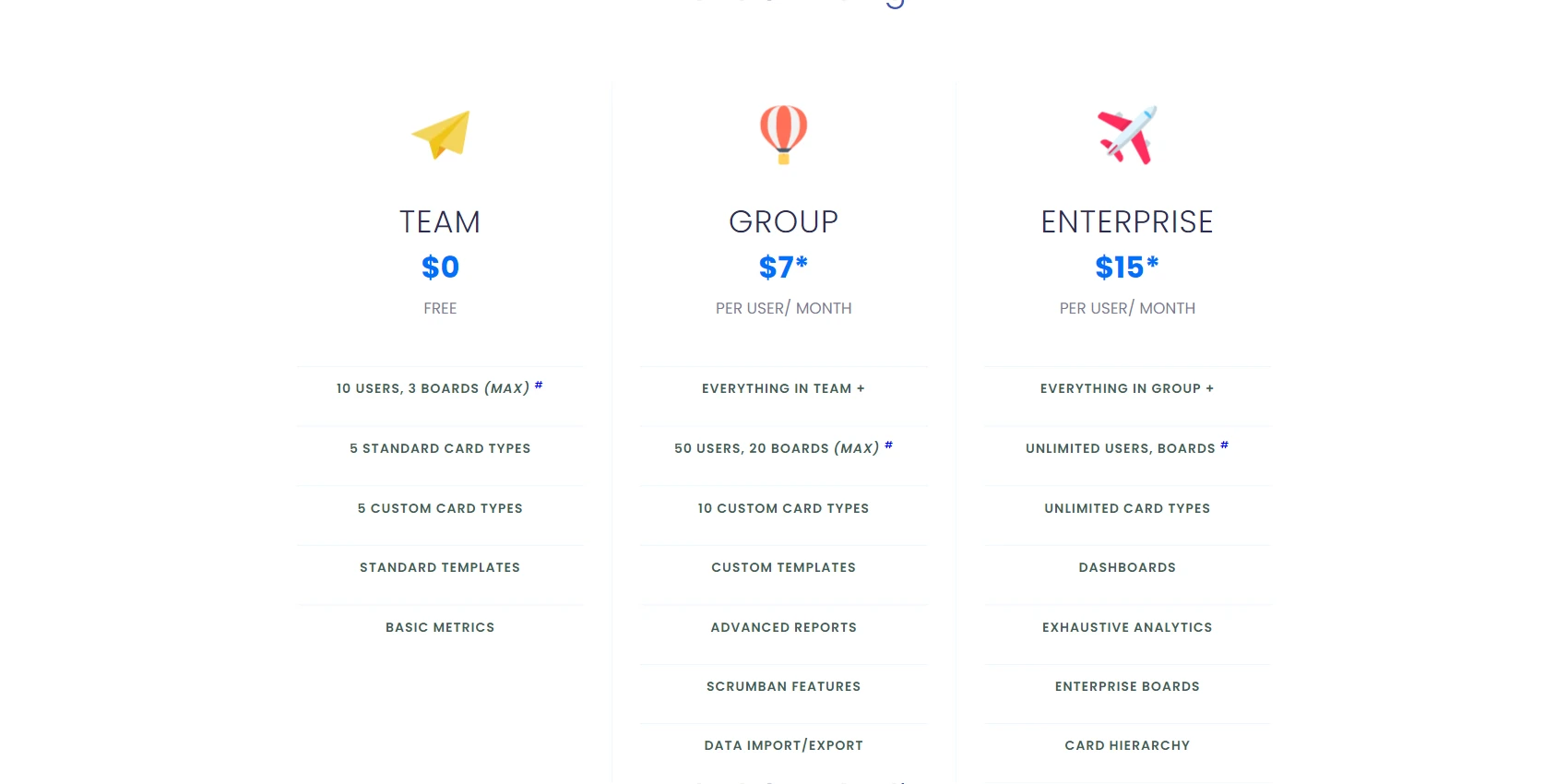 SwiftKanban Pricing