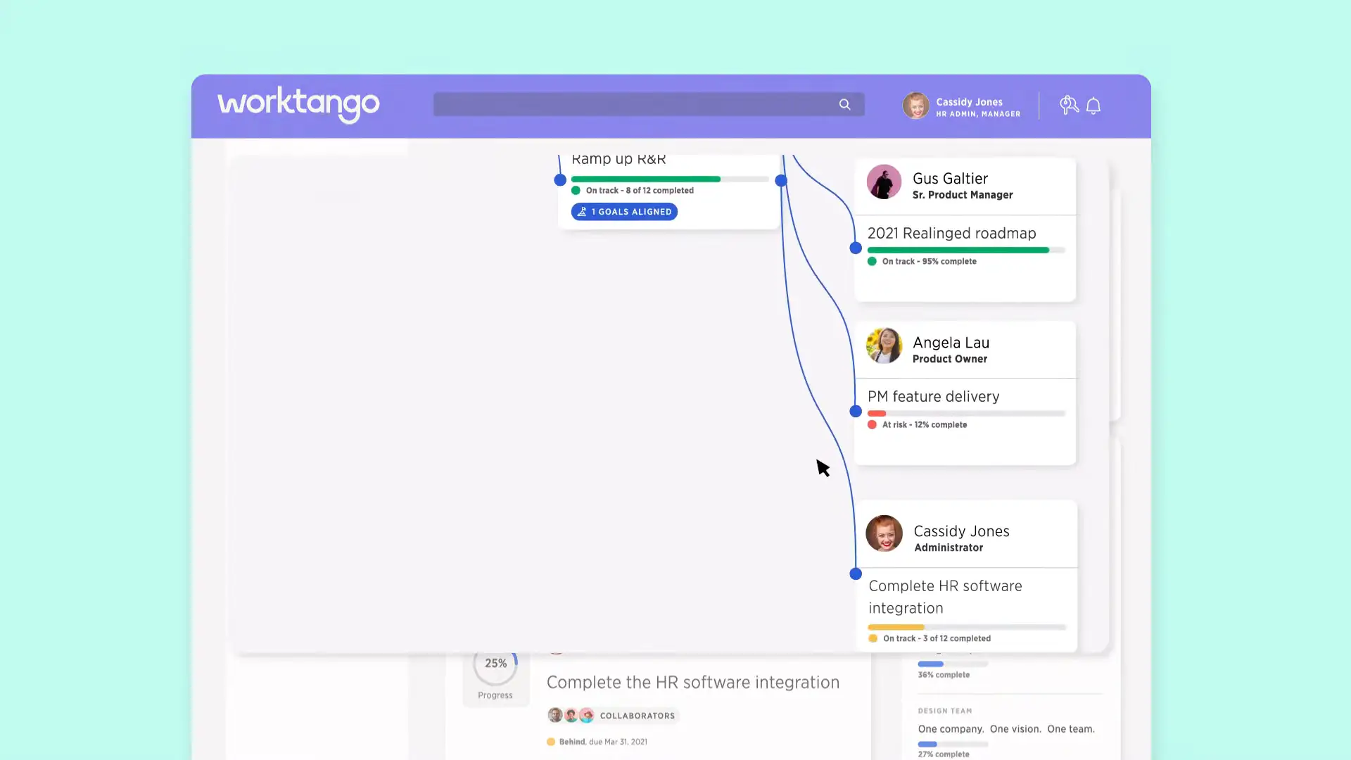 Worktango employee goal tracking screenshot