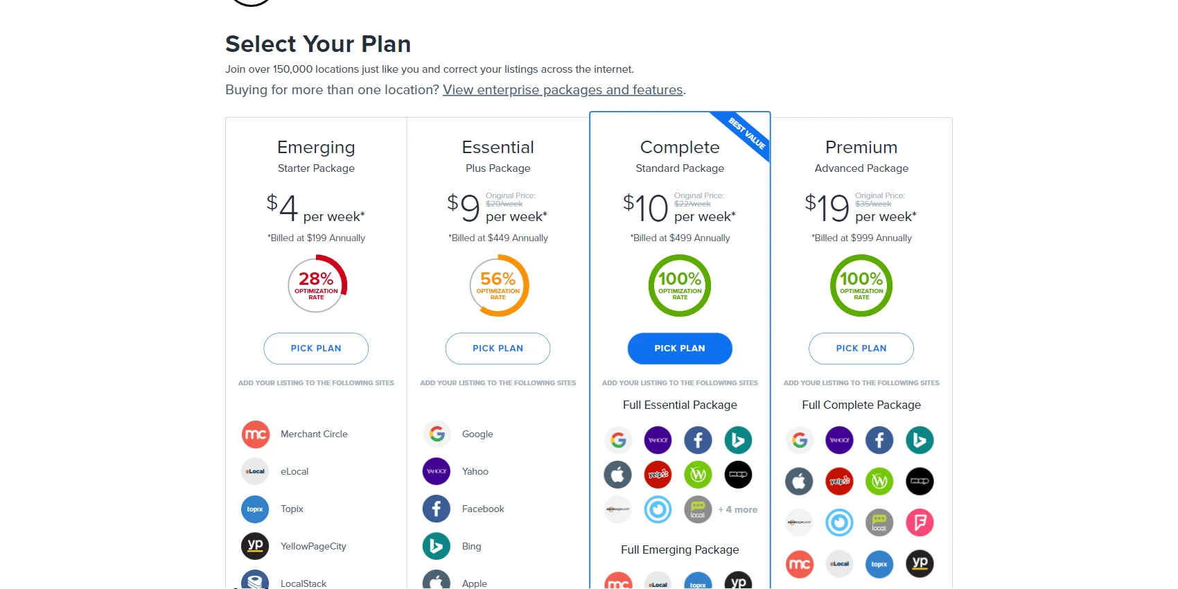 Yext Pricing