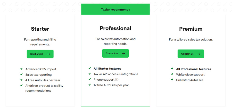 TaxJar pricing page screenshot